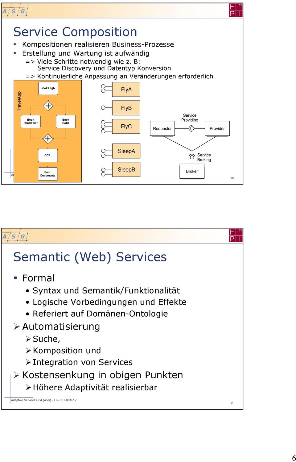 SleepB 10 Semantic (Web) Services Formal Syntax und Semantik/Funktionalität Logische Vorbedingungen und Effekte Referiert auf