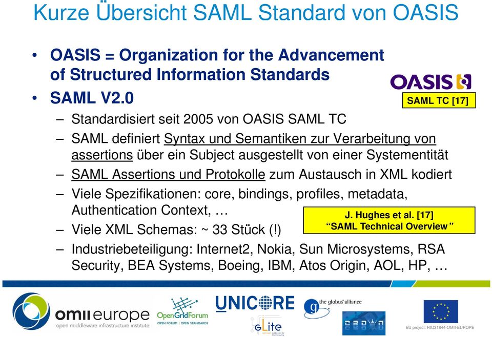 einer Systementität SAML Assertions und Protokolle zum Austausch in XML kodiert Viele Spezifikationen: core, bindings, profiles, metadata, Authentication