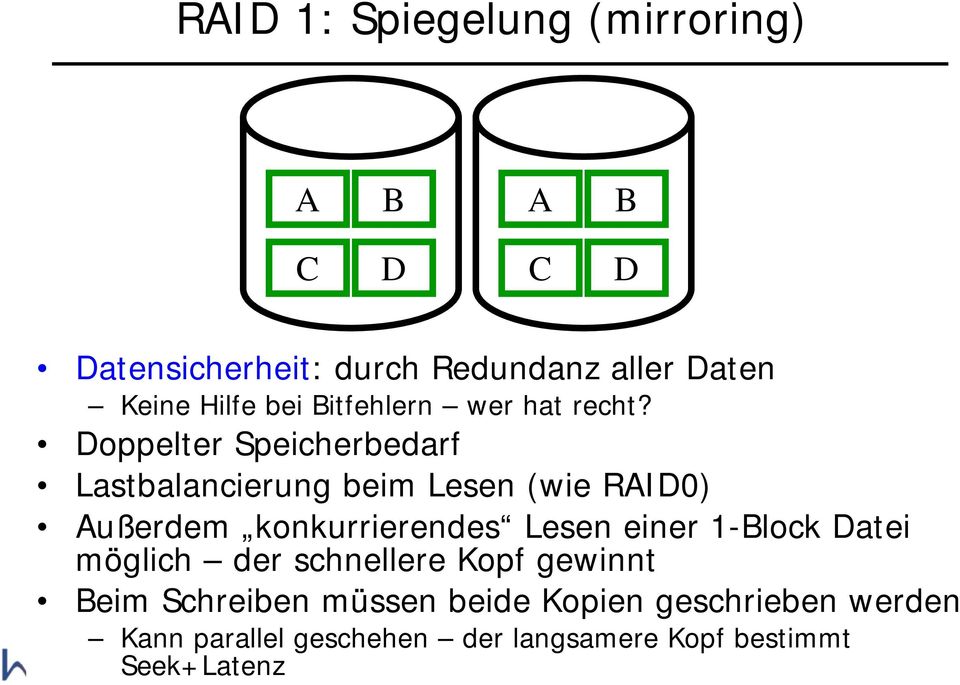 Doppelter Speicherbedarf Lastbalancierung beim Lesen (wie RAID0) Außerdem konkurrierendes Lesen einer 1-Block