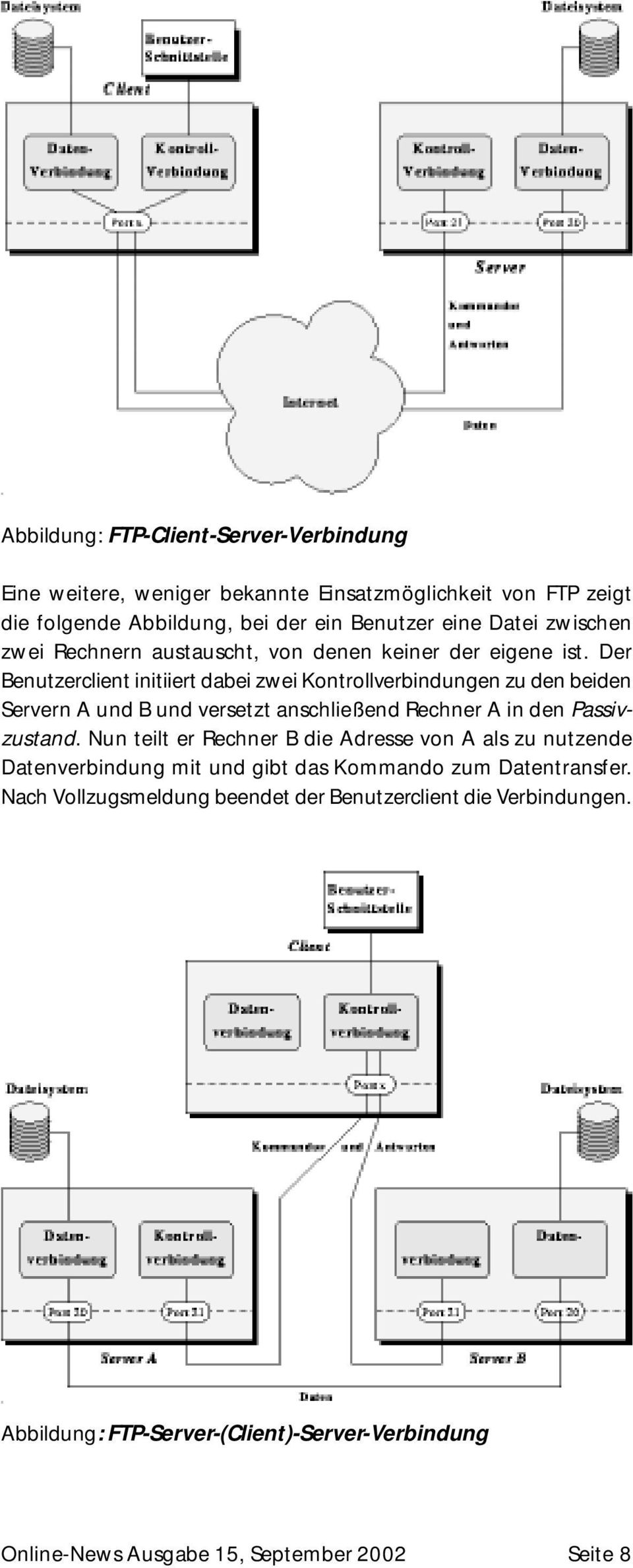 Der Benutzerclient initiiert dabei zwei Kontrollverbindungen zu den beiden Servern A und B und versetzt anschließend Rechner A in den Passivzustand.