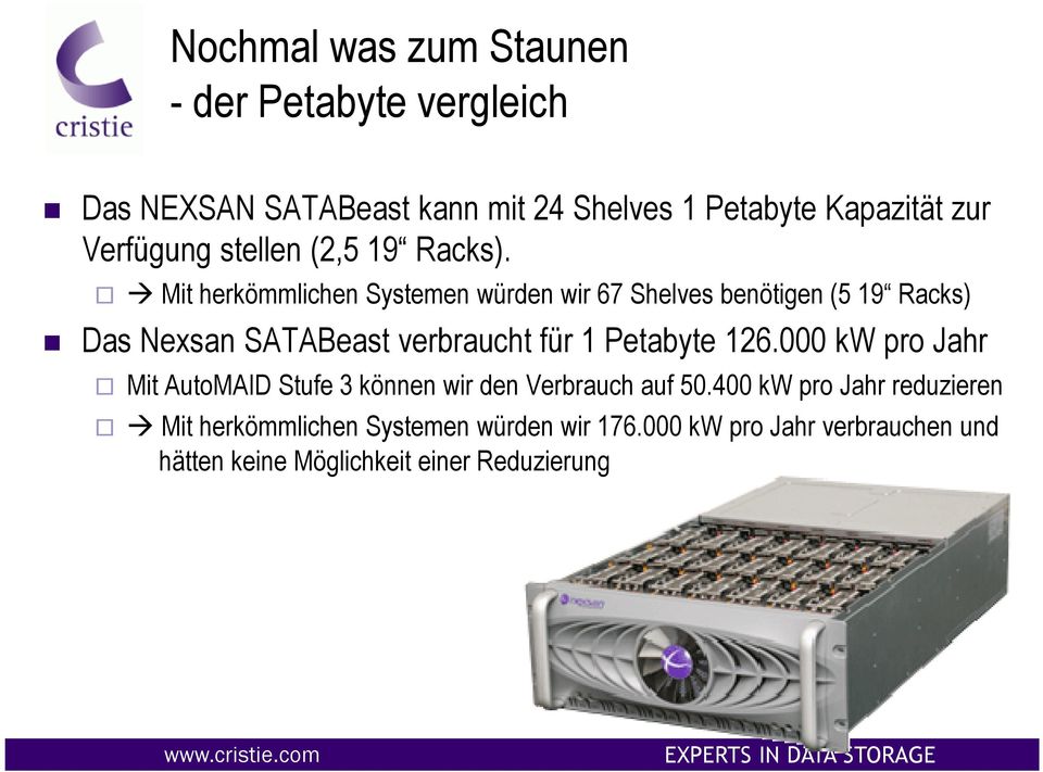 Mit herkömmlichen Systemen würden wir 67 Shelves benötigen (5 19 Racks) Das Nexsan SATABeast verbraucht für 1 Petabyte