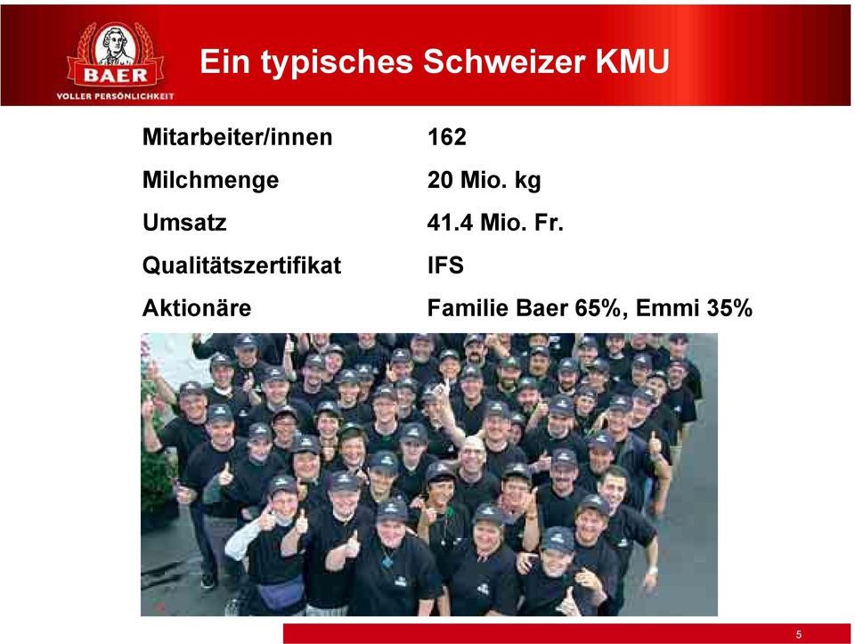 Mio. kg Umsatz 41.4 Mio. Fr.