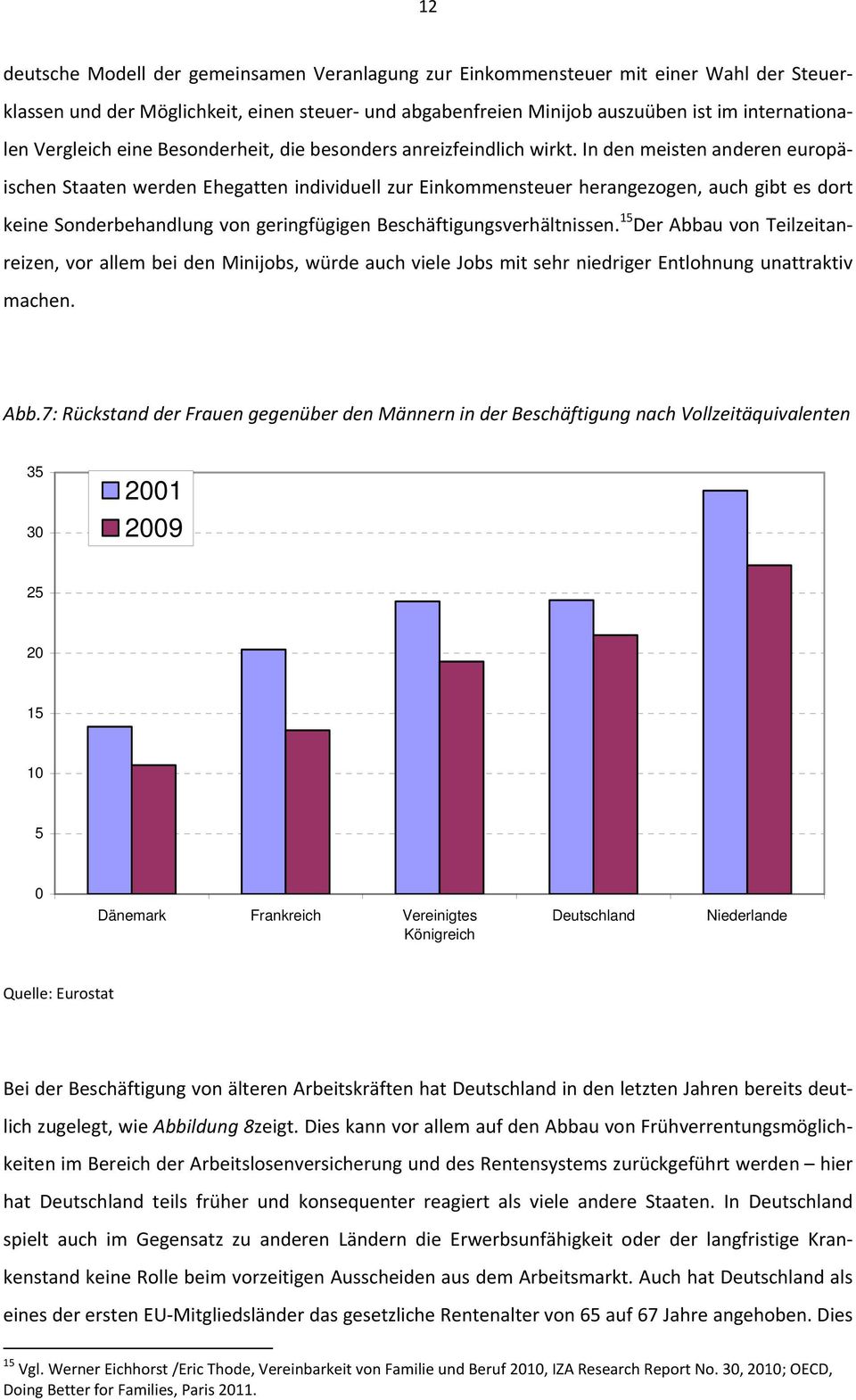 In den meisten anderen europäischen Staaten werden Ehegatten individuell zur Einkommensteuer herangezogen, auch gibt es dort keine Sonderbehandlung von geringfügigen Beschäftigungsverhältnissen.