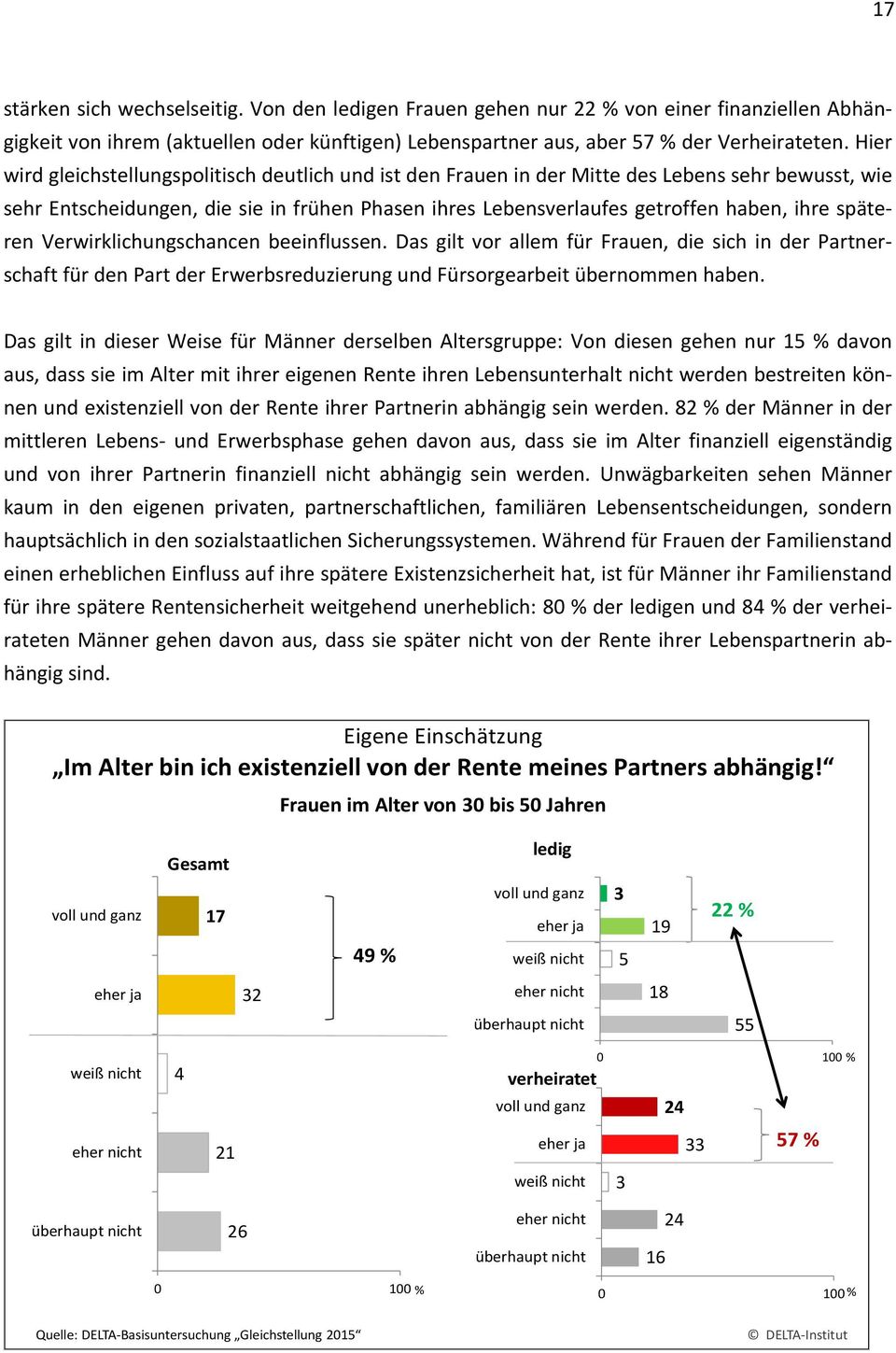 späteren Verwirklichungschancen beeinflussen. Das gilt vor allem für Frauen, die sich in der Partnerschaft für den Part der Erwerbsreduzierung und Fürsorgearbeit übernommen haben.