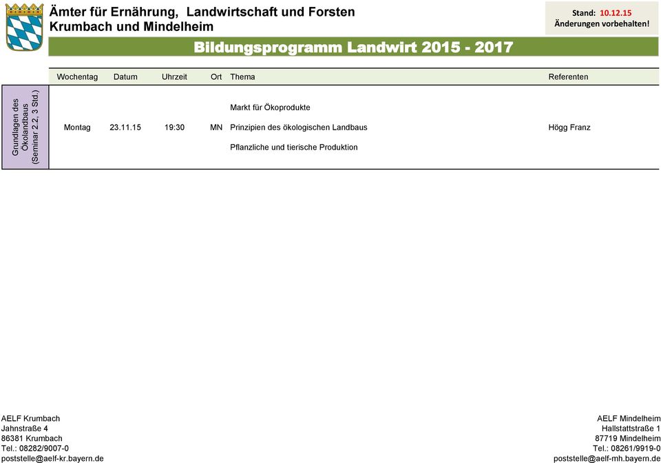 15 19:30 MN Markt für Ökoprodukte Prinzipien