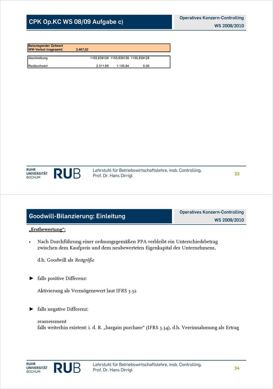 Hans Dirrigl 33 Goodwill-Bilanzierung: Einleitung Erstbewertung : Nach Durchführung einer ordnungsgemäßen PPA verbleibt ein Unterschiedsbetrag zwischen dem