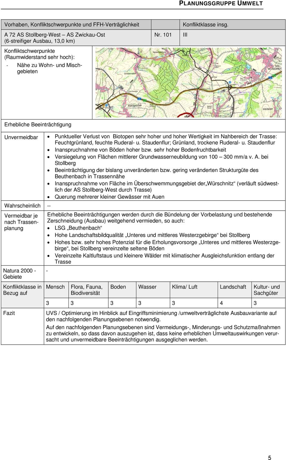 Staudenflur Inanspruchnahme von Böden hoher bzw. sehr hoher Bodenfruchtbarkeit Versiegelung von Flächen mittlerer Grundwasserneubildung von 100 300 mm/a v. A.