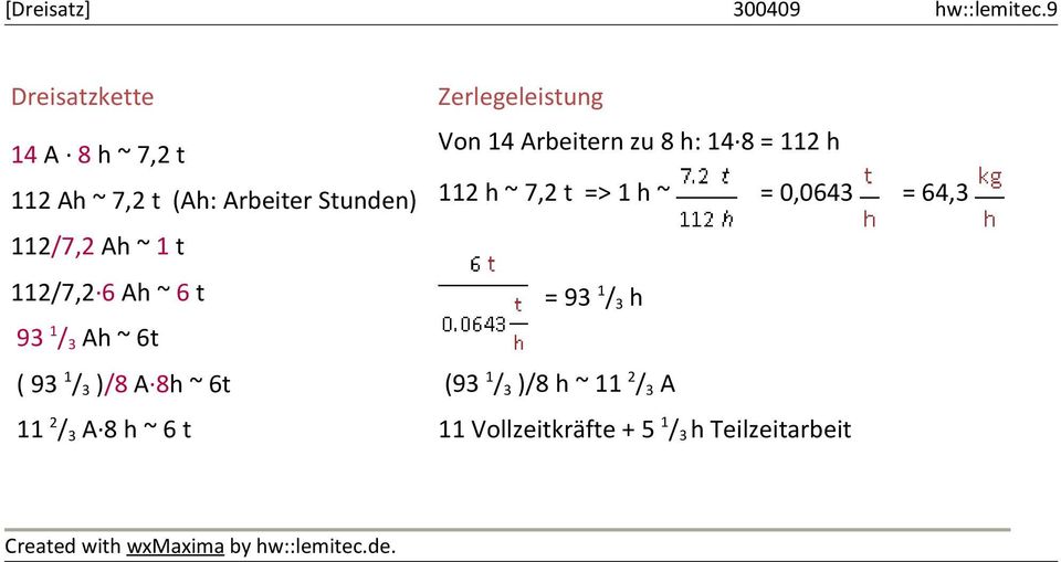 Zerlegeleistung Von 14 Arbeitern zu 8 h: 14 8 = 112 h 112 h ~ 7,2 t => 1 h ~ = 0,0643