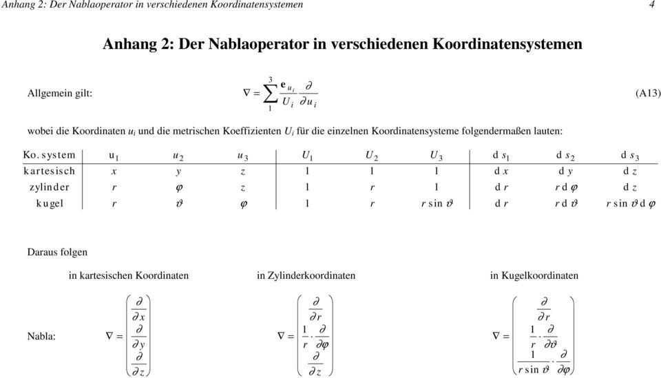 U i fü die einelnen Koodinatenssteme folgendemaßen lauten: Ko.