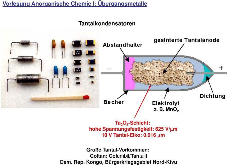 Mn 2 Ta 2 5 -Schicht: hohe Spannungsfestigkeit: 625 V/ m 10 V