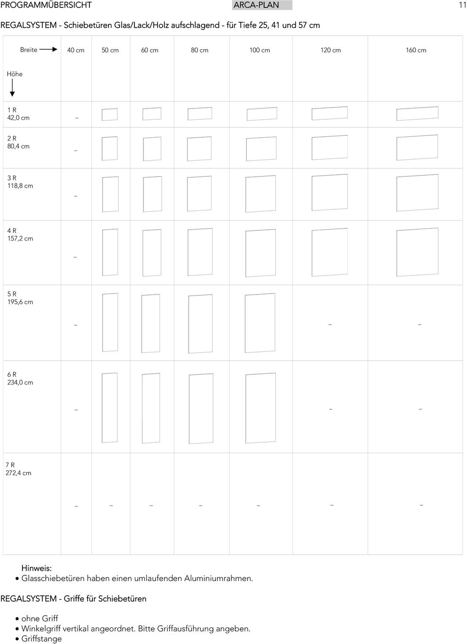 cm 6 R 234,0 cm 7 R 272,4 cm Hinweis: Glasschiebetüren haben einen umlaufenden Aluminiumrahmen.