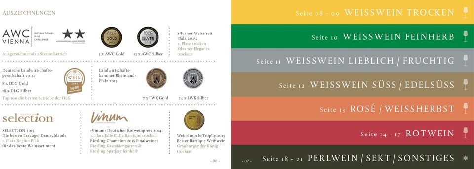 Platz trocken Silvaner Elegance trocken 7 x LWK Gold 24 x LWK Silber Seite 08-09 WEISSWEIN TROCKEN Seite 10 WEISSWEIN FEINHERB Seite 11 WEISSWEIN LIEBLICH / FRUCHTIG Seite 12 WEISSWEIN SÜSS /