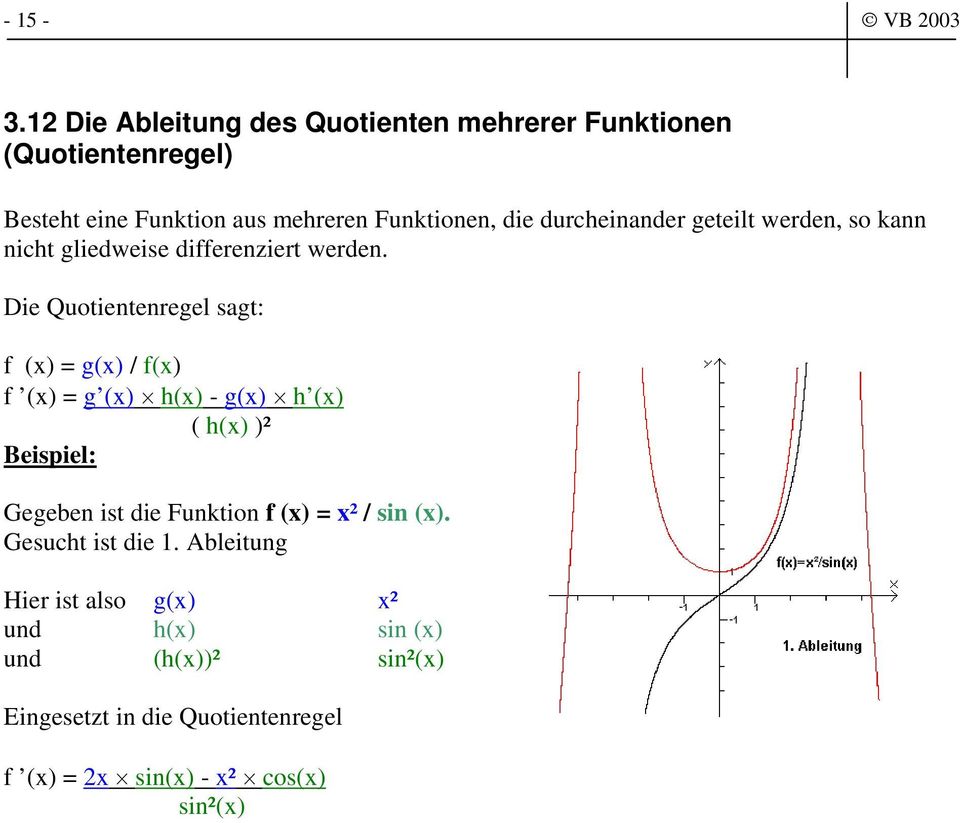 durcheinander geteilt werden, so kann nicht gliedweise differenziert werden.