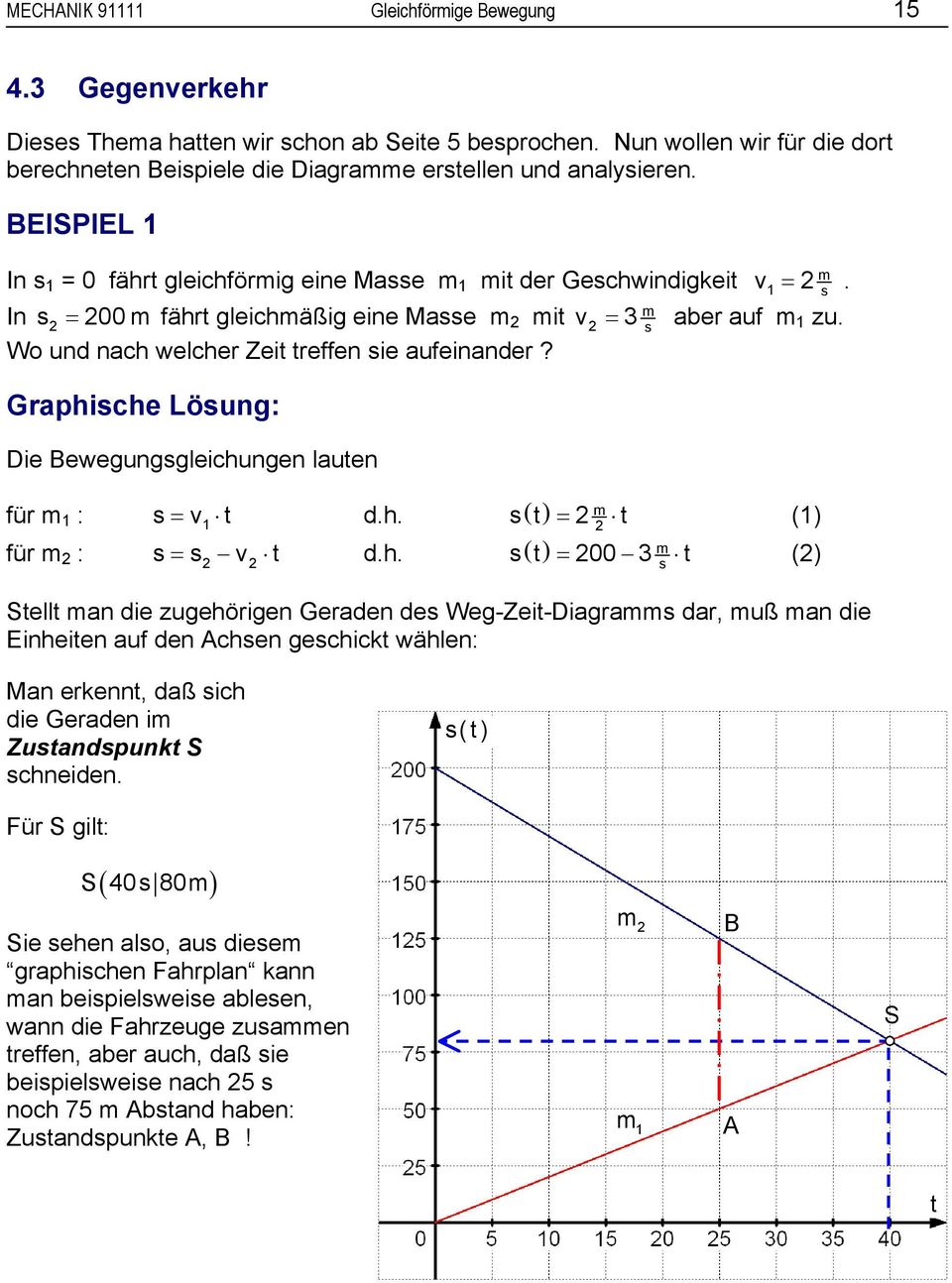 Graphiche Löung: Die Bewegunggleichungen lauen für 1 : = v1 d.h. ( ) = 2 (1) 2 für 2 : = 2 v2 d.h. ( ) = 200 3 (2) Sell an die zugehörigen Geraden de Weg-Zei-Diagra dar, uß an die Einheien auf den Achen gechick wählen: Man erkenn, daß ich die Geraden i Zuandpunk S chneiden.