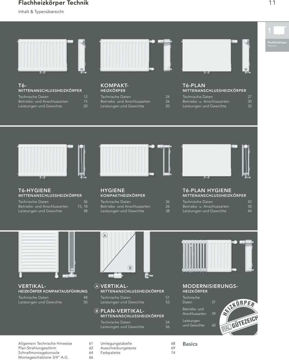 Anschlussarten 30 Leistungen und Gewichte 32 T6HYGIENE MITTENANSCHLUSSHEIZKÖRPER Technische Daten 36 Betriebs und Anschlussarten 15, 18 Leistungen und Gewichte 38 HYGIENE KOMPAKTHEIZKÖRPER Technische
