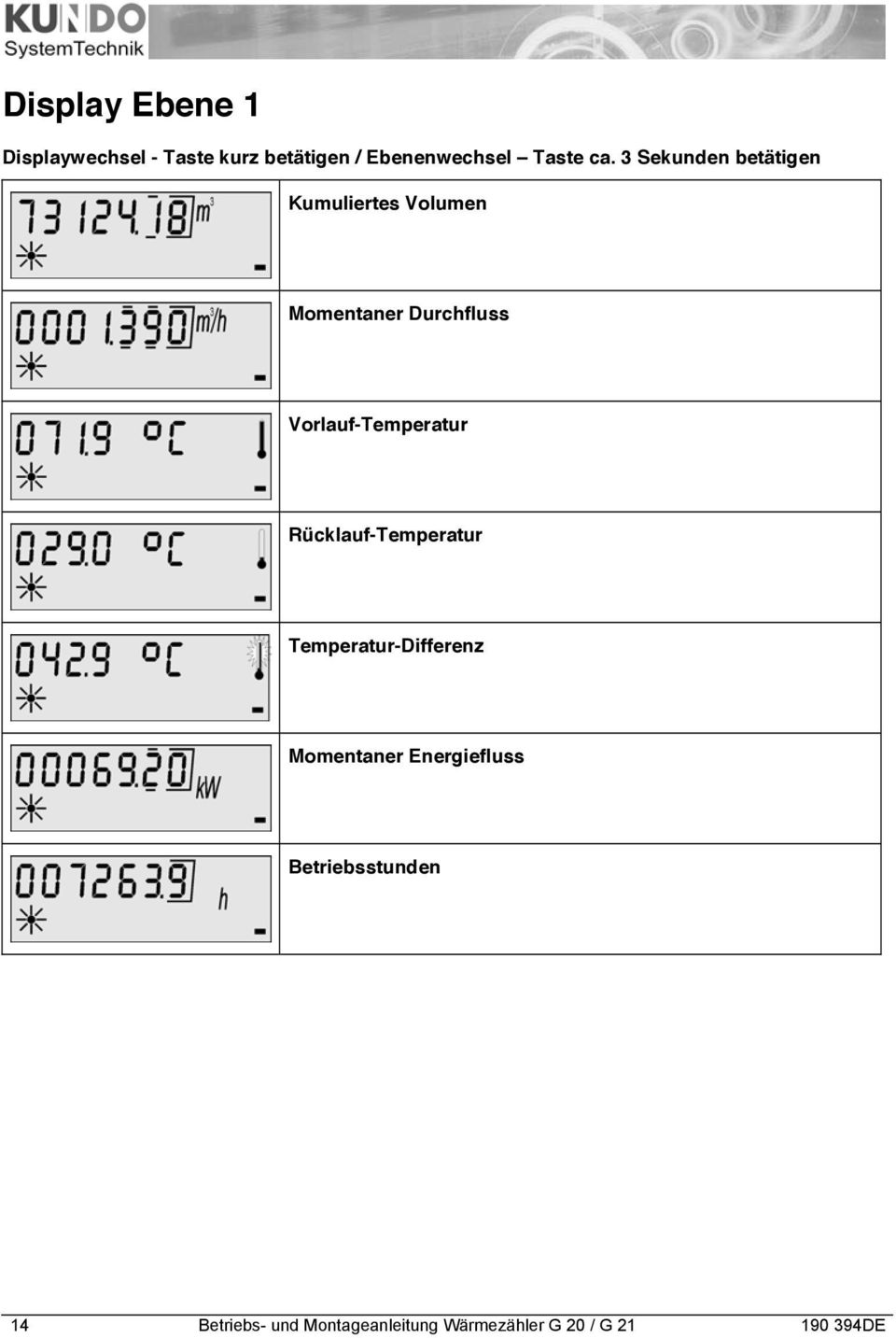 Vorlauf-Temperatur Rücklauf-Temperatur Temperatur-Differenz Momentaner