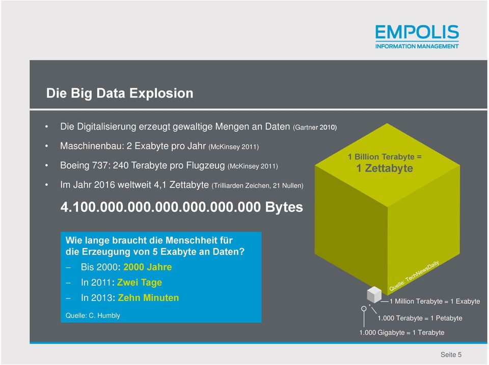 21 Nullen) 4.100.000.000.000.000.000.000 Bytes Wie lange braucht die Menschheit für die Erzeugung von 5 Exabyte an Daten?