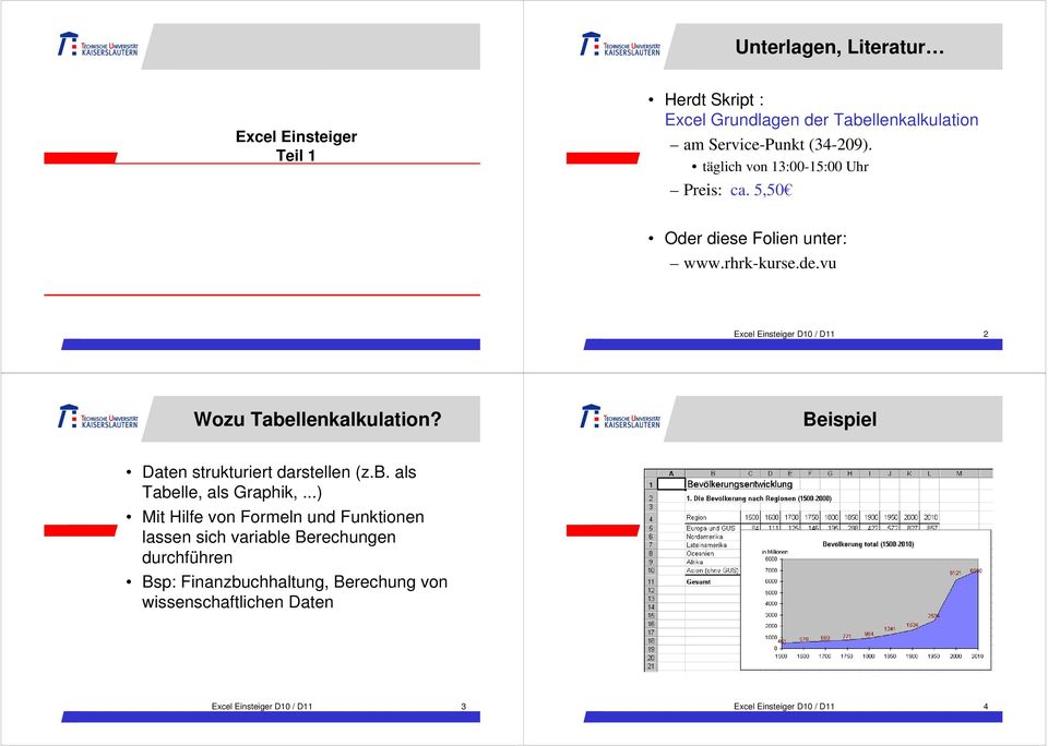 Beispiel Daten strukturiert darstellen (z.b. als Tabelle, als Graphik,.