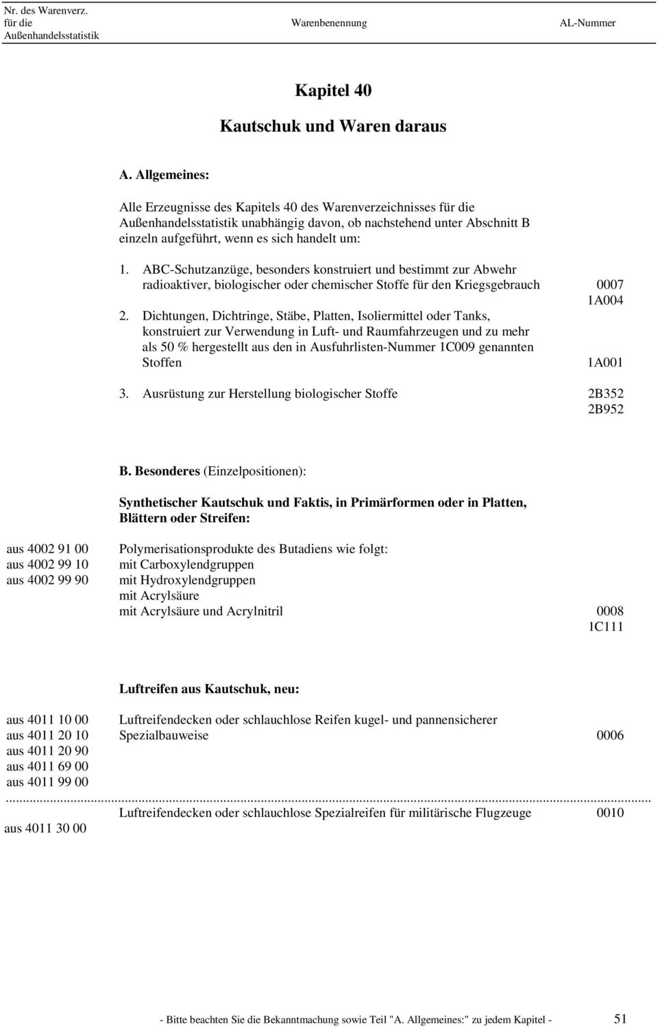 ABC-Schutzanzüge, besonders konstruiert und bestimmt zur Abwehr radioaktiver, biologischer oder chemischer Stoffe für den Kriegsgebrauch 0007 1A004 2.