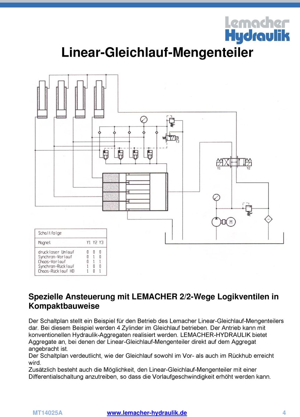 LEMACHER-HYDRAULIK bietet Aggregate an, bei denen der Linear-Gleichlauf-Mengenteiler direkt auf dem Aggregat angebracht ist.