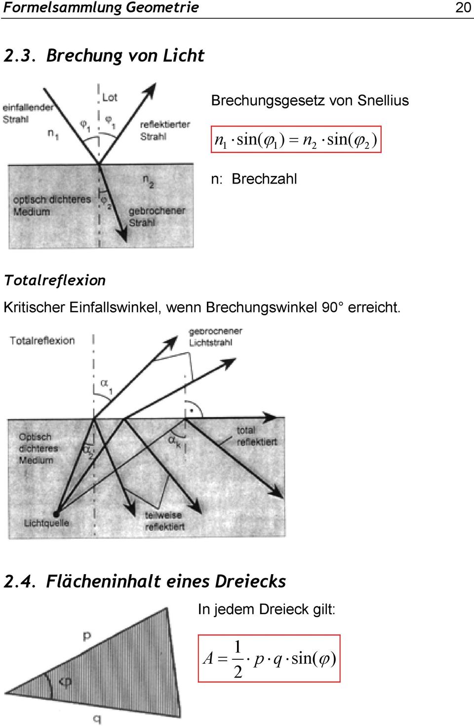 n sin( ) ϕ n: Bechzhl Totleflexion Kitische Einfllswinkel,