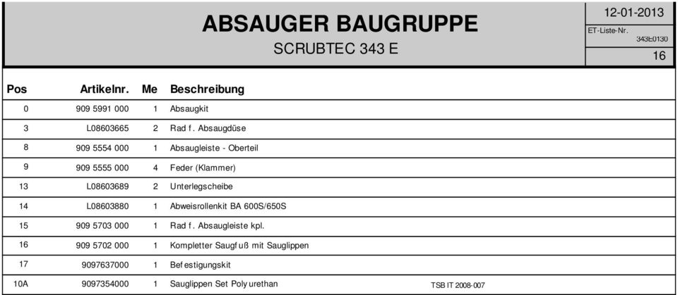Unterlegscheibe Abweisrollenkit BA 600S/650S 15 909 5703 000 1 Rad f. Absaugleiste kpl.