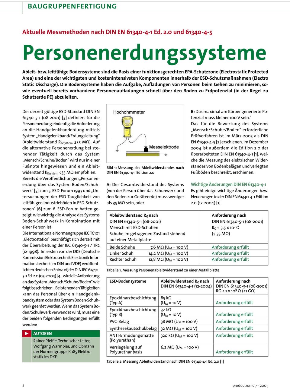 ESD-Schutzmaßnahmen (Electro Static Discharge).