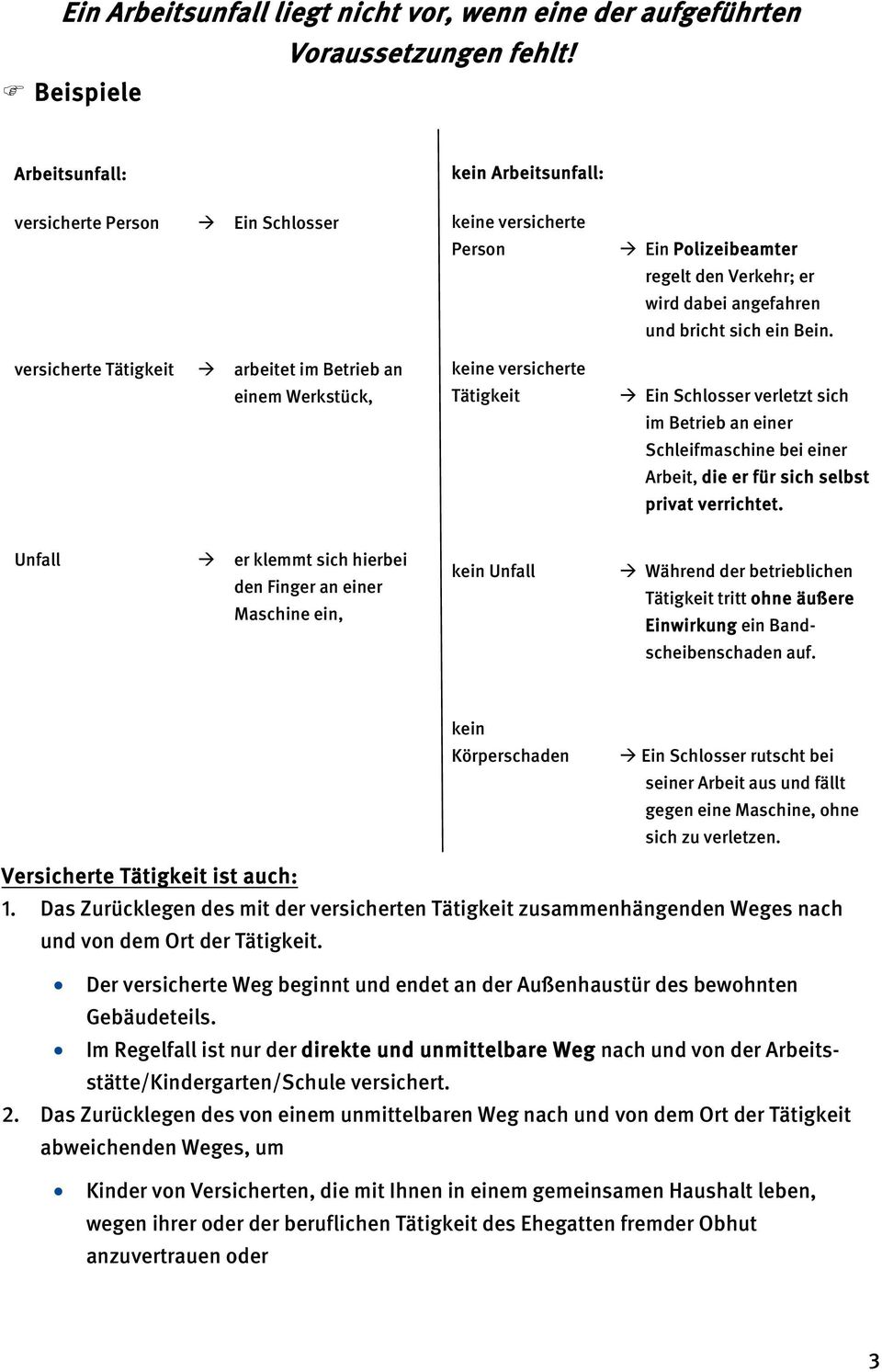 Polizeibeamter regelt den Verkehr; er wird dabei angefahren und bricht sich ein Bein.