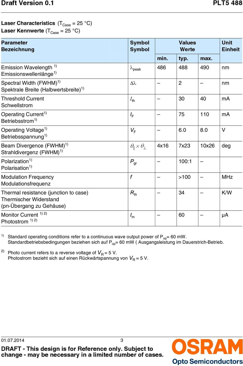 Operating Current 1) I F 75 110 ma Betriebsstrom 1) Operating Voltage 1) V F 6.0 8.