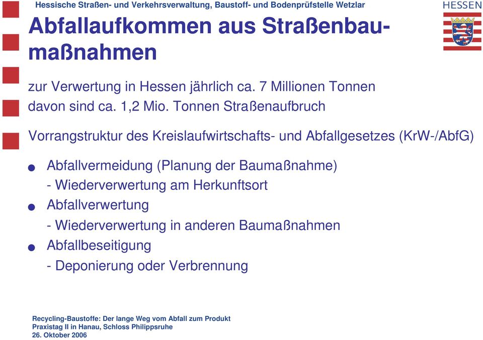 Tonnen Straßenaufbruch Vorrangstruktur des Kreislaufwirtschafts- und Abfallgesetzes (KrW-/AbfG)