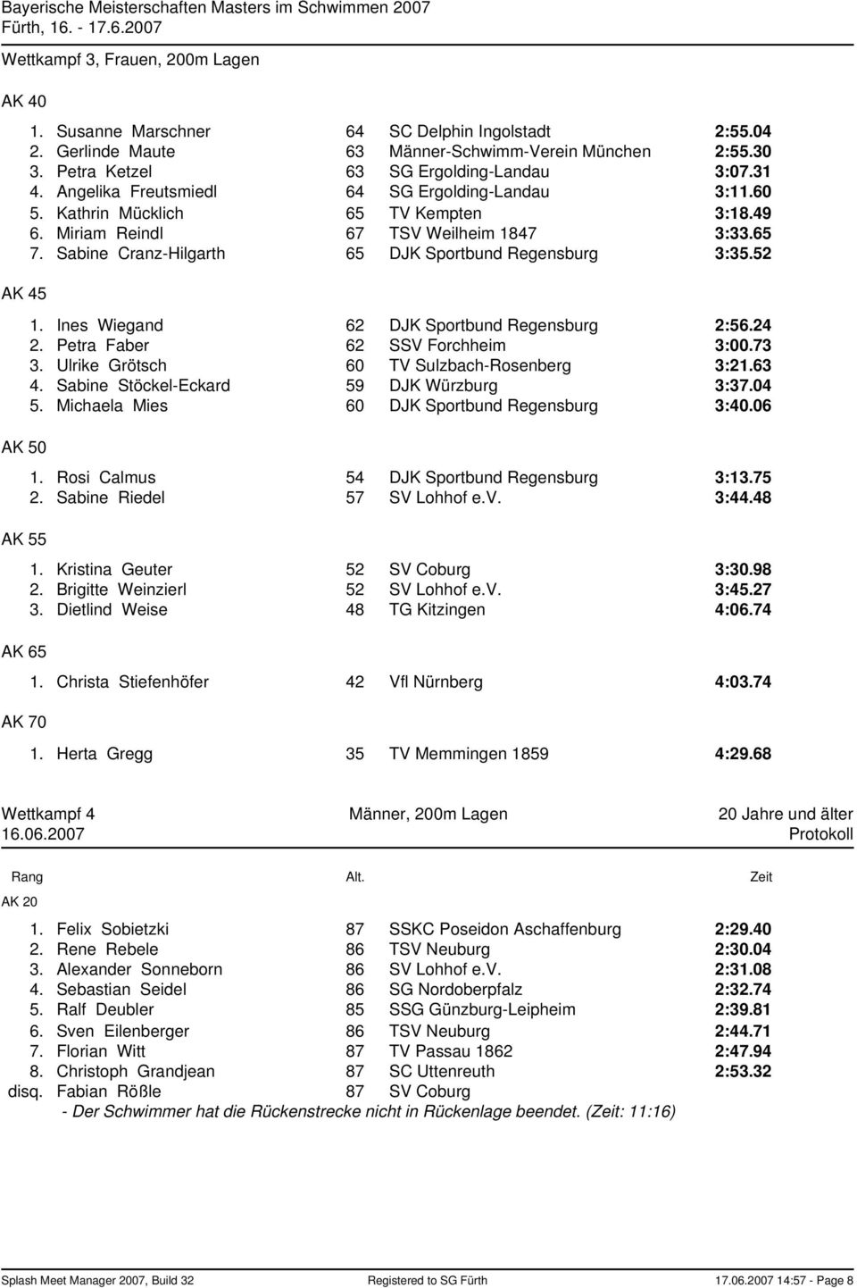 Sabine Cranz-Hilgarth 65 DJK Sportbund Regensburg 3:35.52 1. Ines Wiegand 62 DJK Sportbund Regensburg 2:56.24 2. Petra Faber 62 SSV Forchheim 3:00.73 3. Ulrike Grötsch 60 TV Sulzbach-Rosenberg 3:21.