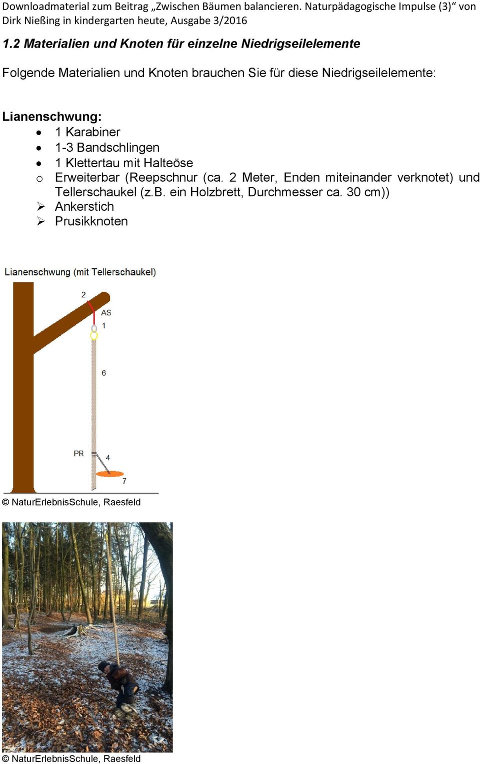 Bandschlingen 1 Klettertau mit Halteöse o Erweiterbar (Reepschnur (ca.