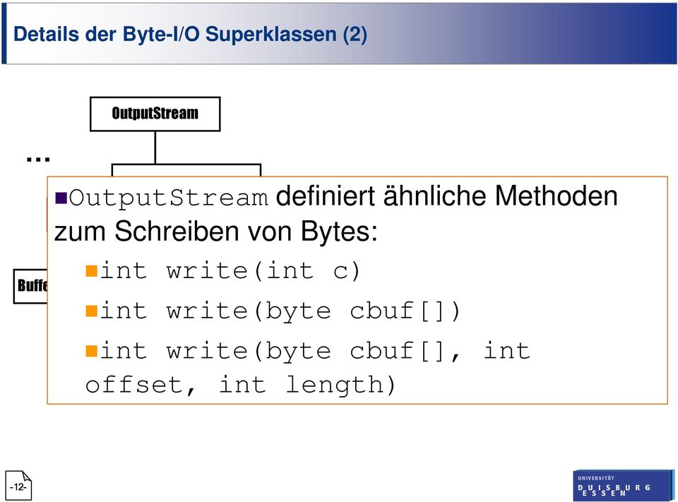 Bytes: int write(int c) int write(byte cbuf[]) BufferedOutputStream int