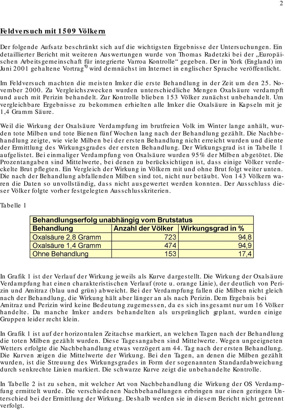 Der in York (England) im Juni 21 gehaltene Vortrag 1) wird demnächst im Internet in englischer Sprache veröffentlicht.