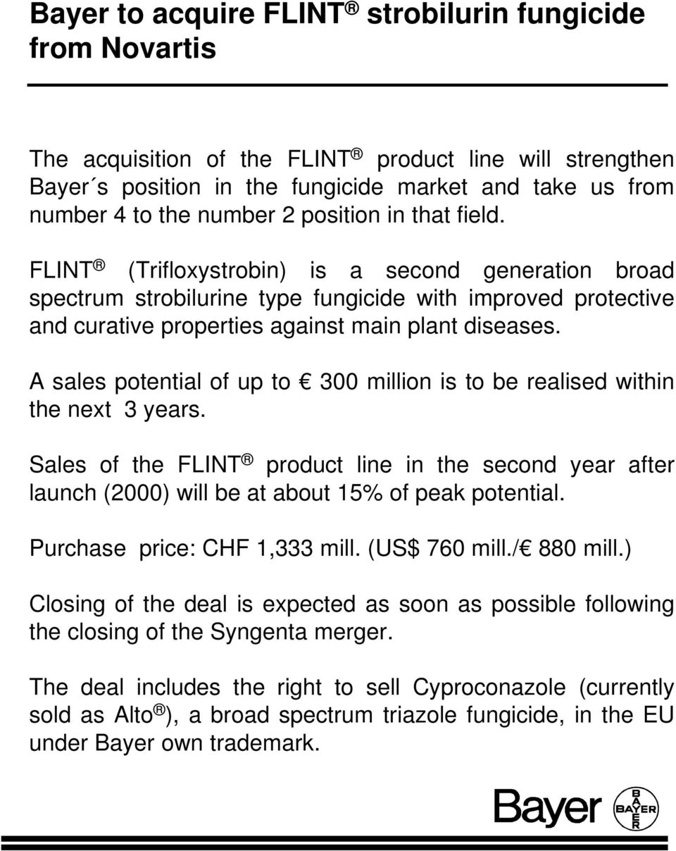 A sales potential of up to 300 million is to be realised within the next 3 years. Sales of the FLINT product line in the second year after launch (2000) will be at about 15% of peak potential.