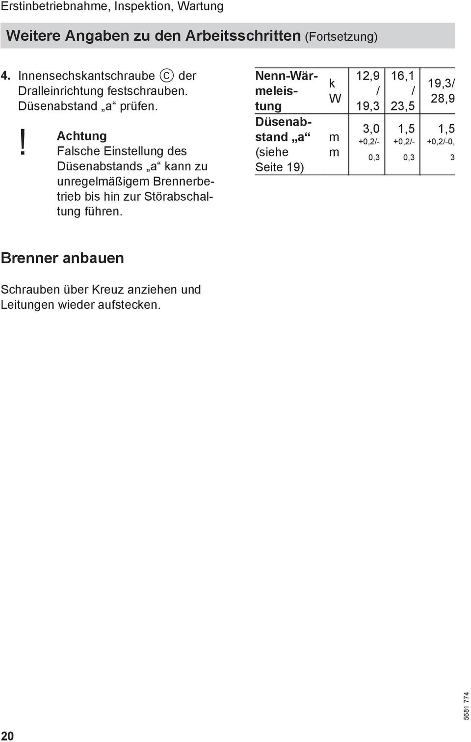 Falsche Einstellung des Düsenabstands a kann zu unregelmäßigem Brennerbetrieb bis hin zur Störabschaltung führen.