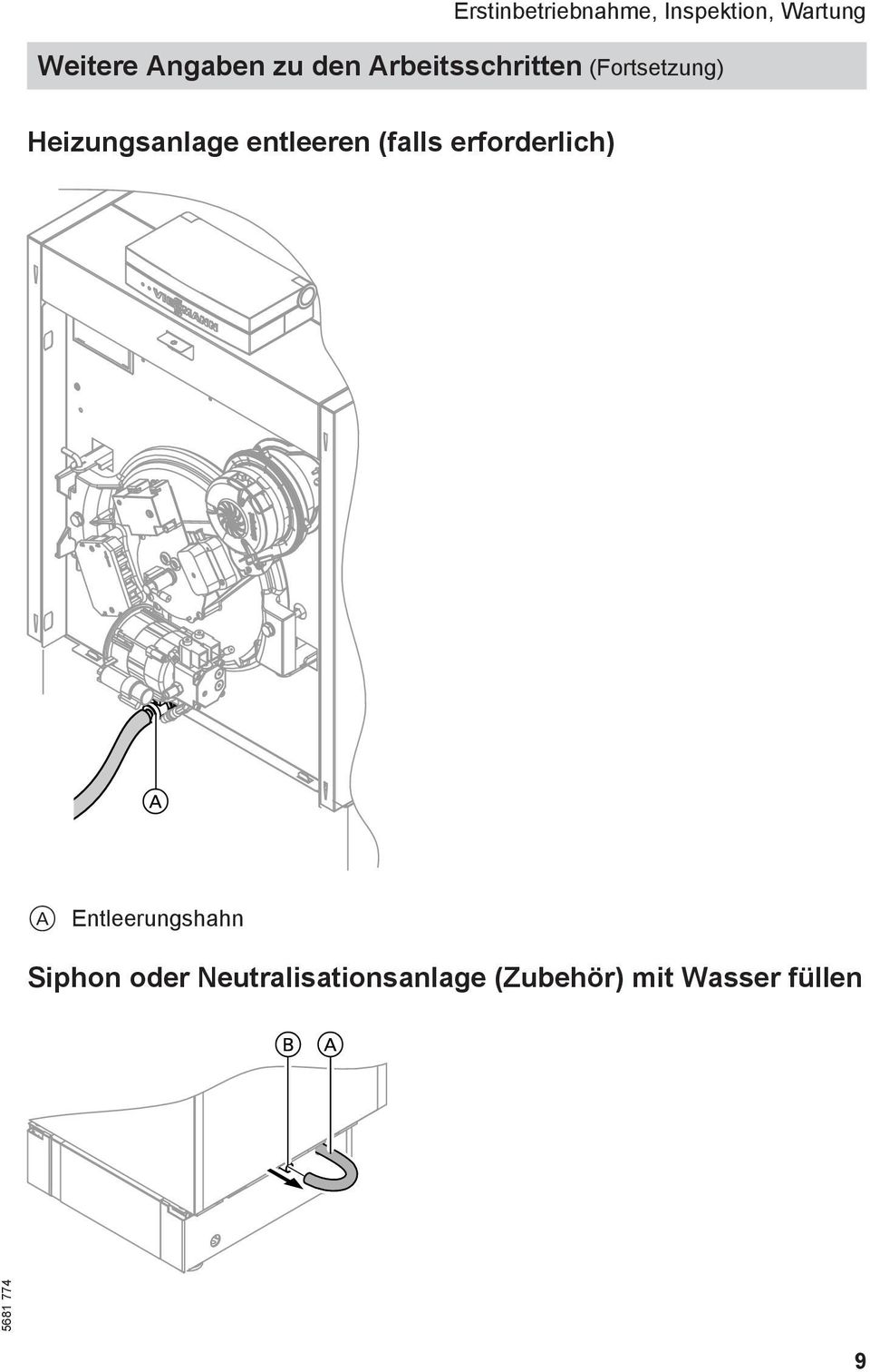 zu den Arbeitsschritten (Fortsetzung) A Entleerungshahn