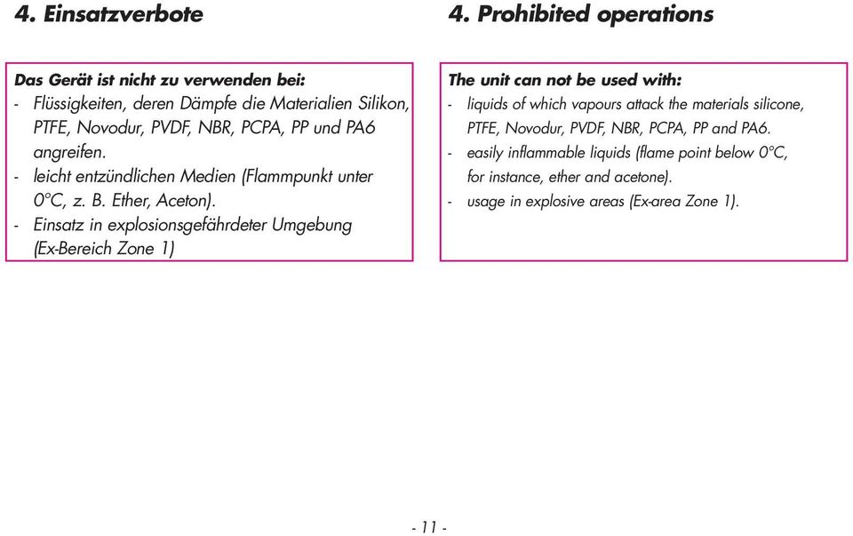 und PA6 angreifen. - leicht entzündlichen Medien (Flammpunkt unter 0 C, z. B. Ether, Aceton).