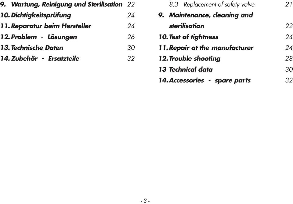Zubehör - Ersatzteile 32 8.3 Replacement of safety valve 21 9.