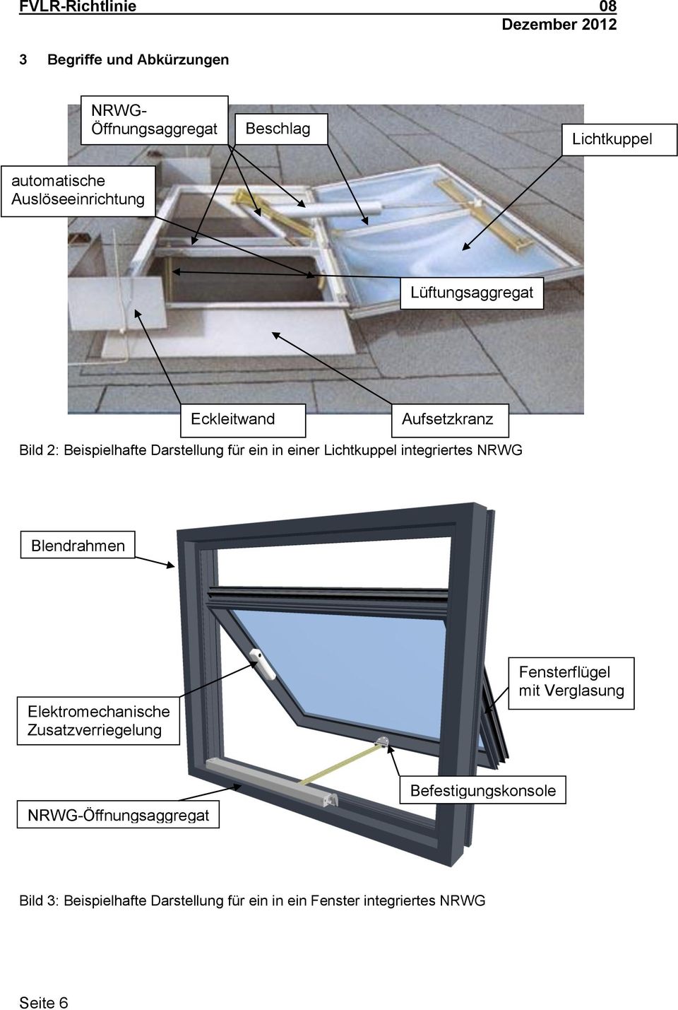 integriertes NRWG Blendrahmen Elektromechanische Zusatzverriegelung Fensterflügel mit Verglasung