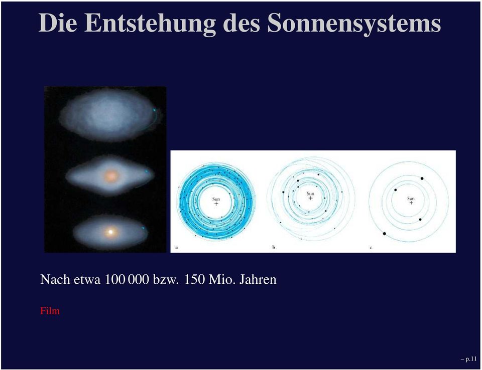 etwa 100 000 bzw.