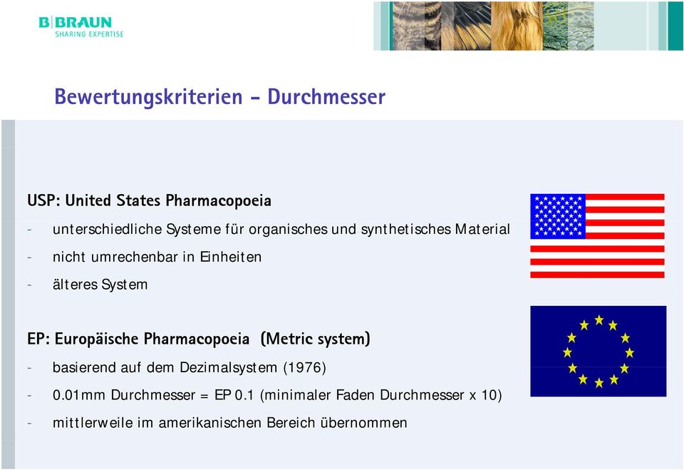 Europäische Pharmacopoeia (Metric system) - basierend auf dem Dezimalsystem (1976) - 0.