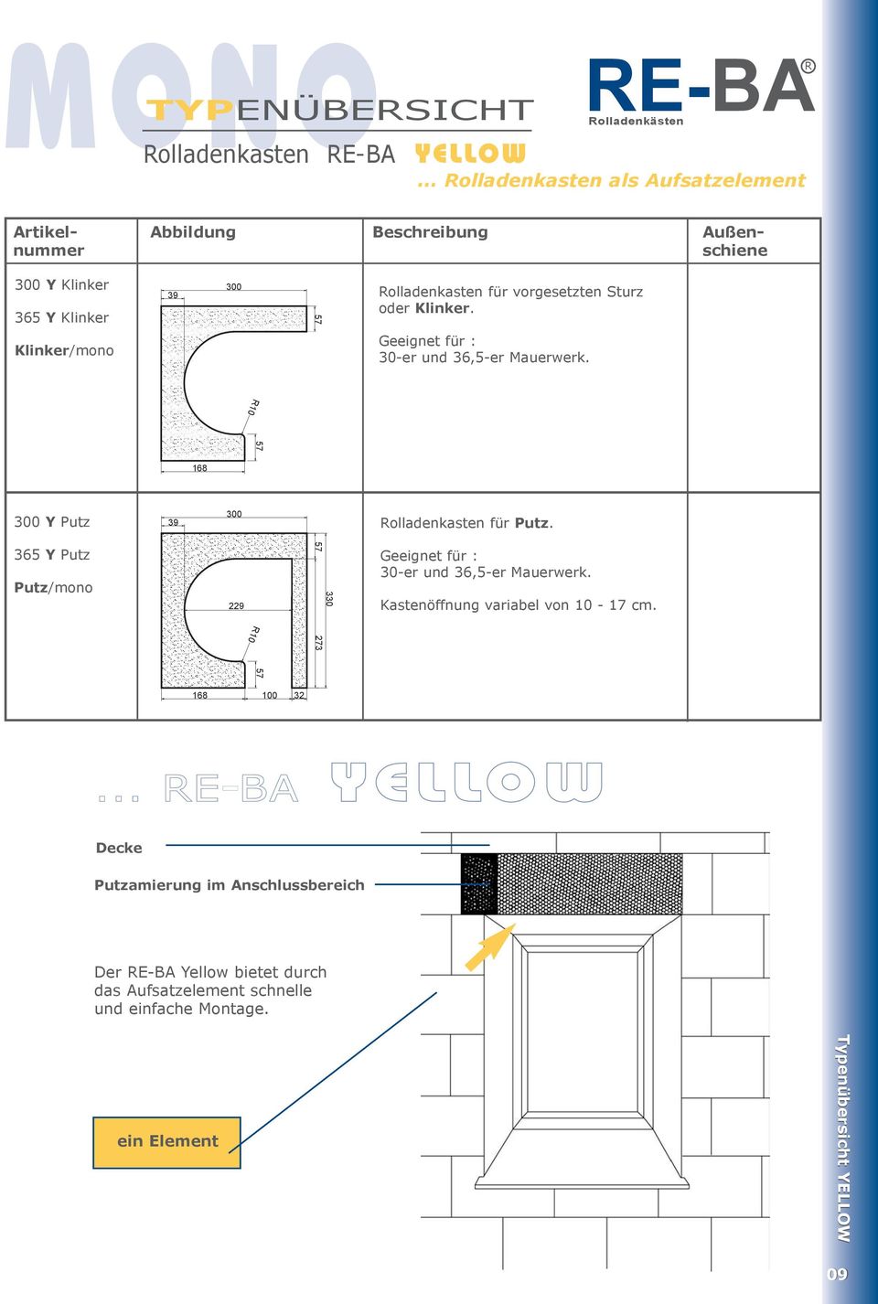vorgesetzten Sturz oder Klinker. Klinker/mono Geeignet für : 30-er und 36,5-er Mauerwerk. R10 168 300 Y Putz 39 300 Rolladenkasten für Putz.