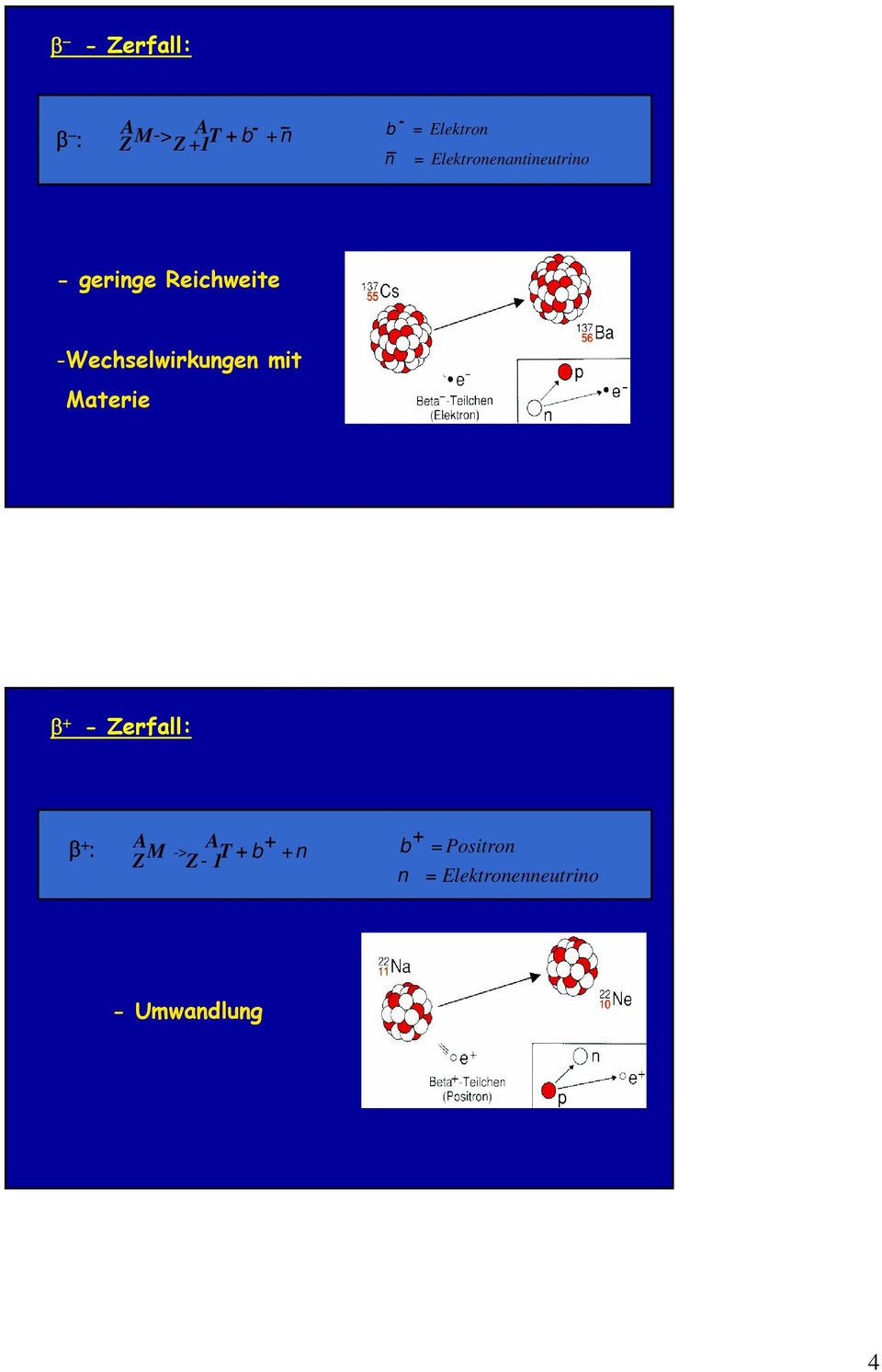 -Wechselwirkungen mit Materie β + - Zerfall: β + : Z A M A
