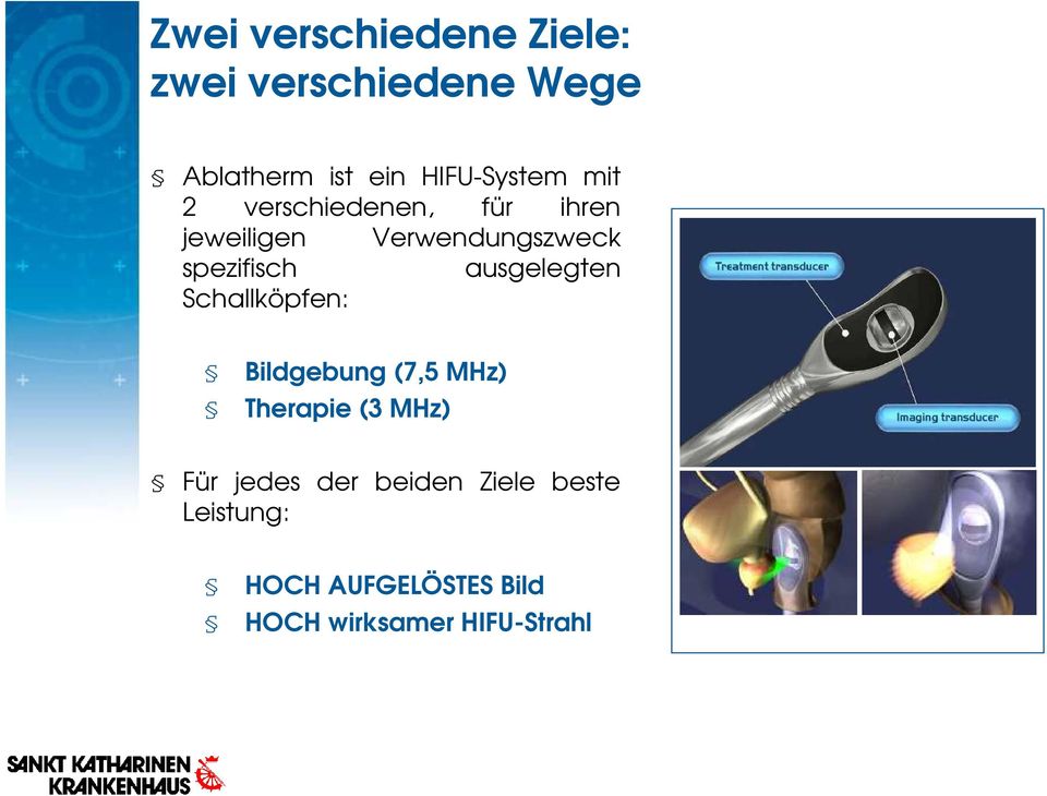 spezifisch ausgelegten Schallköpfen: Bildgebung (7,5 MHz) Therapie (3 MHz)