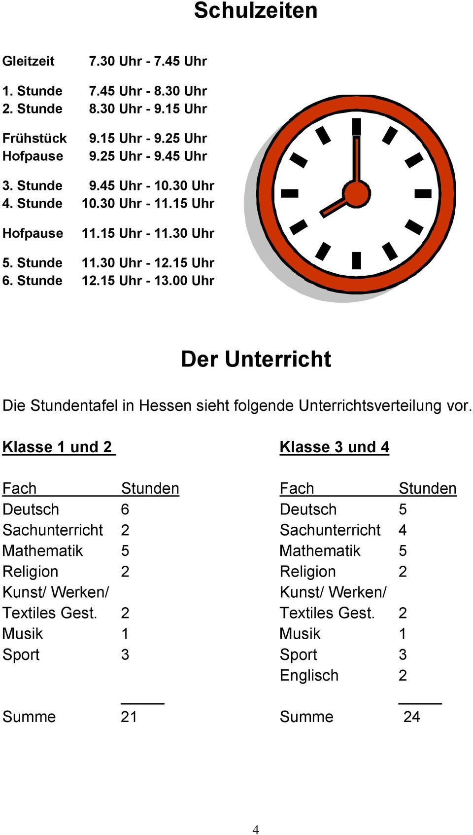 00 Uhr Der Unterricht Die Stundentafel in Hessen sieht folgende Unterrichtsverteilung vor.