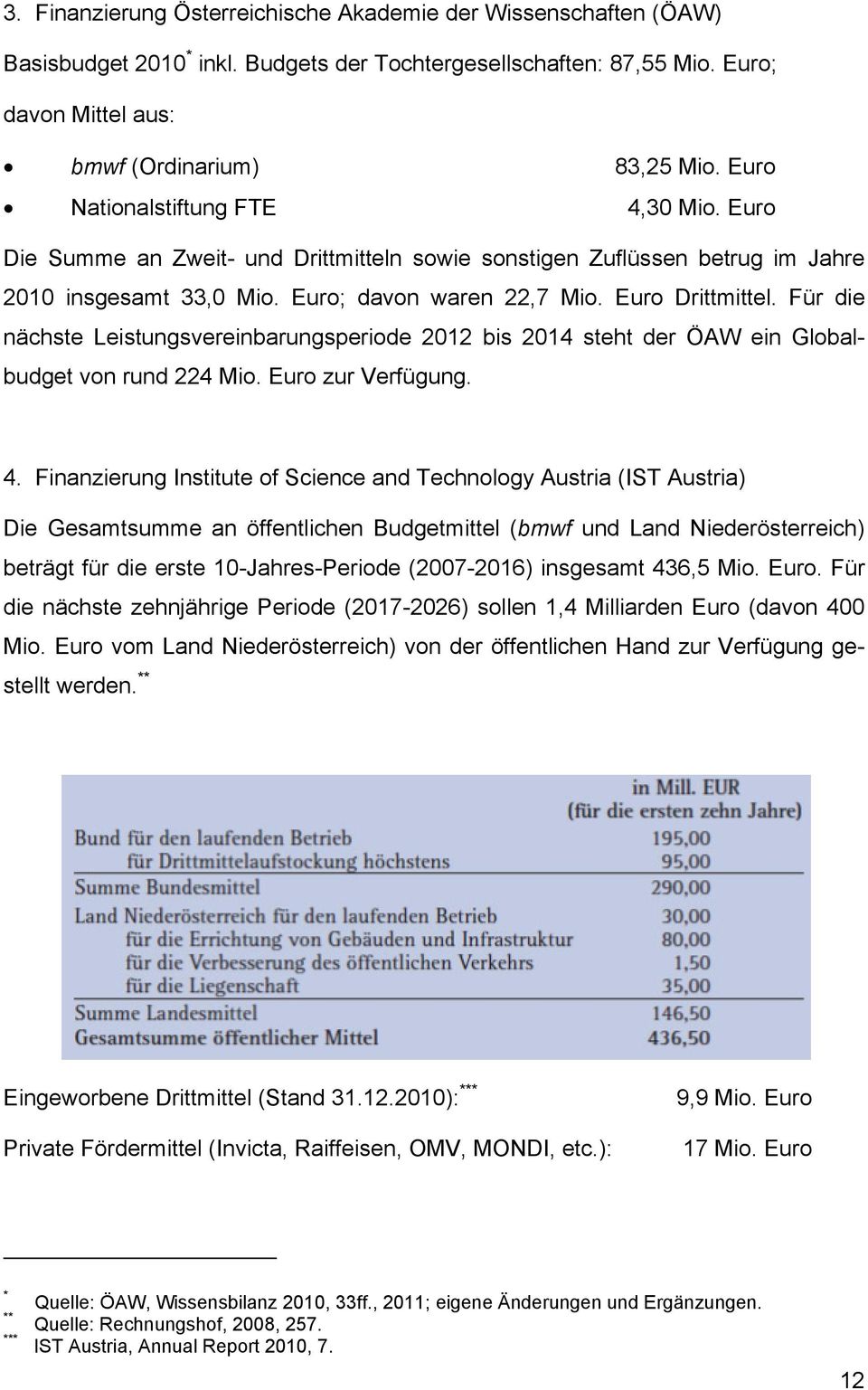Für die nächste Leistungsvereinbarungsperiode 2012 bis 2014 steht der ÖAW ein Globalbudget von rund 224 Mio. Euro zur Verfügung. 4.