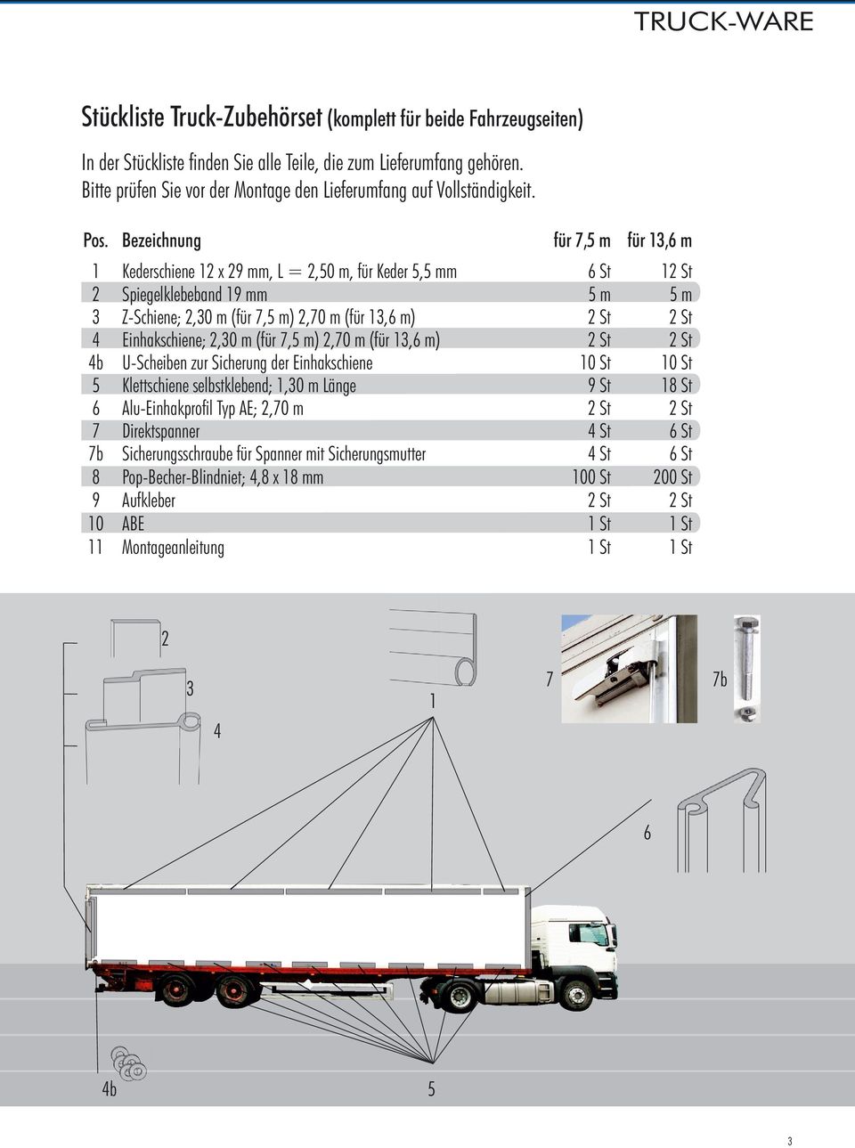 Bezeichnung 1 2 3 4 4b 5 6 7 7b 8 9 10 11 für 7,5 m für 13,6 m Kederschiene 12 x 29 mm, L = 2,50 m, für Keder 5,5 mm Spiegelklebeband 19 mm Z-Schiene; 2,30 m (für 7,5 m) 2,70 m (für 13,6 m)