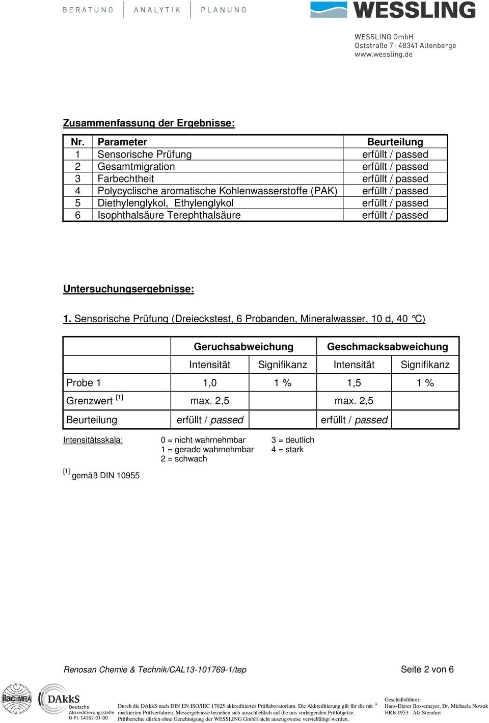 Diethylenglykol, Ethylenglykol erfüllt / passed 6 Isophthalsäure Terephthalsäure erfüllt / passed Untersuchungsergebnisse: 1.