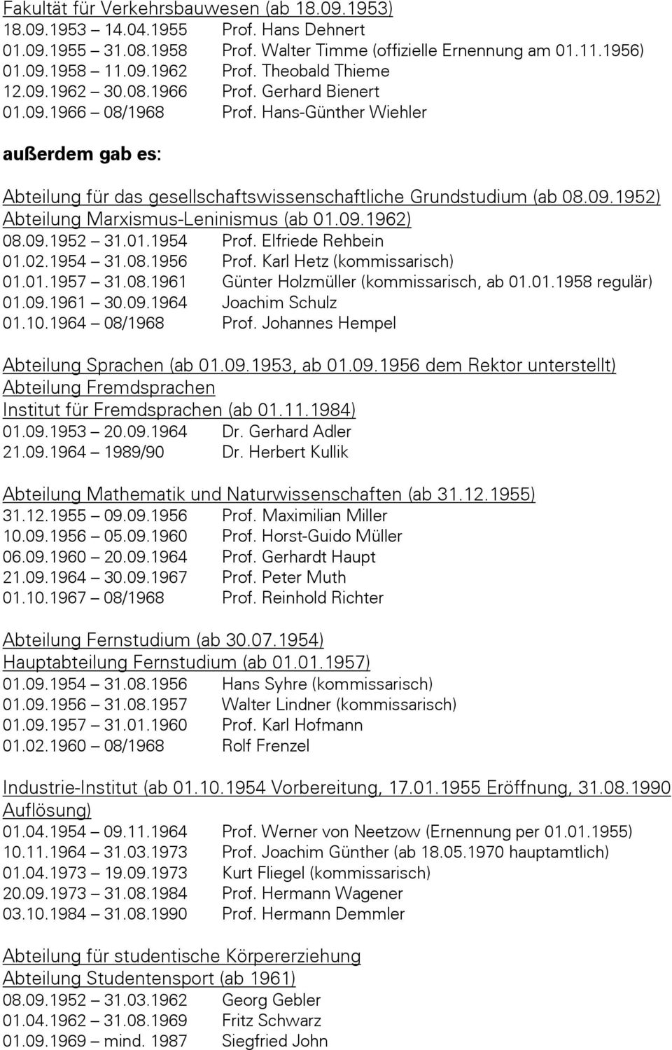 09.1962) 08.09.1952 31.01.1954 Prof. Elfriede Rehbein 01.02.1954 31.08.1956 Prof. Karl Hetz (kommissarisch) 01.01.1957 31.08.1961 Günter Holzmüller (kommissarisch, ab 01.01.1958 regulär) 01.09.1961 30.